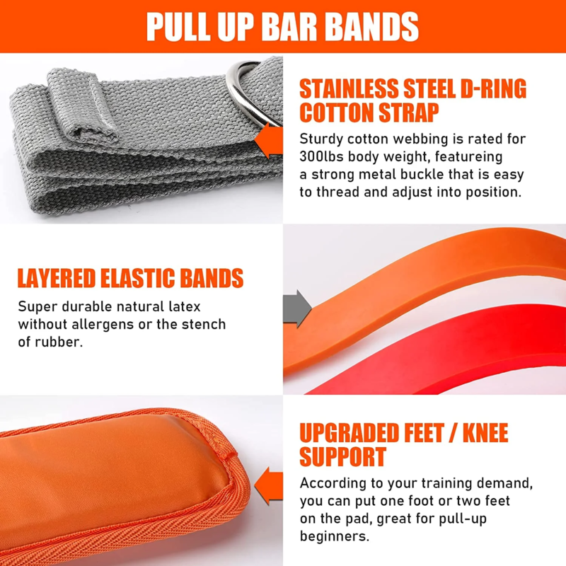 Pull-Up Assistance Resistance Bands Set for Strength Training Workouts