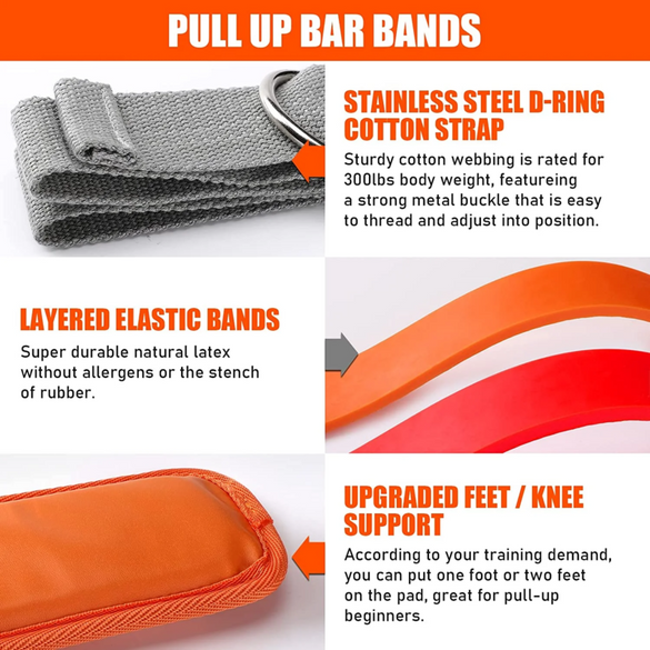 Pull-Up Assistance Resistance Bands Set for Strength Training Workouts