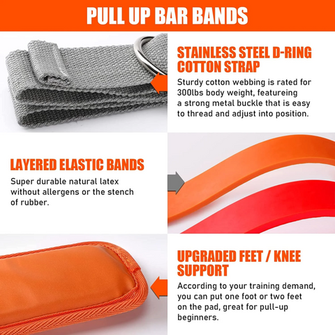 Pull-Up Assistance Resistance Bands Set for Strength Training Workouts