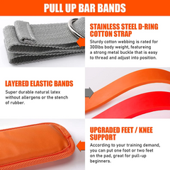 Pull-Up Assistance Resistance Bands Set for Strength Training Workouts