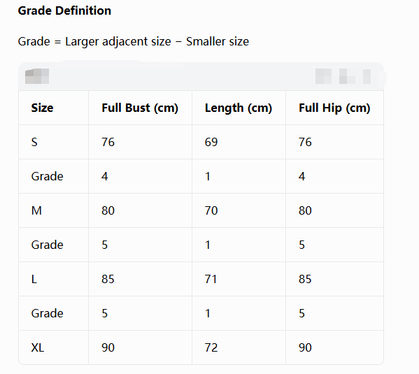 Women's Long Sleeve UV Protection One-Piece Rashguard Swimsuit