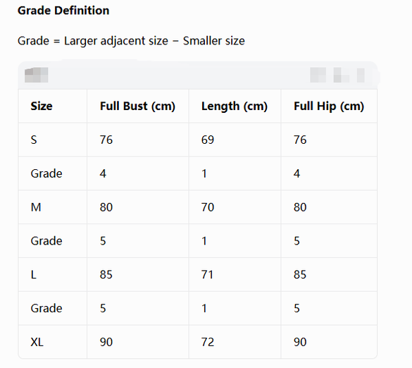 Women's Long Sleeve UV Protection One-Piece Rashguard Swimsuit