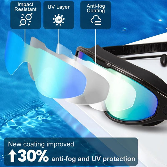 Two-Piece Anti-Fog Swimming Goggles Set for Adults Kids