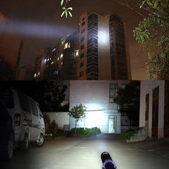 High-Lumen Rechargeable LED Tactical Flashlight Waterproof Aluminum Alloy Portable